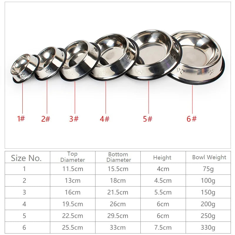 Quality Paw Stainless Steel Pet Dog Bowl Feeder