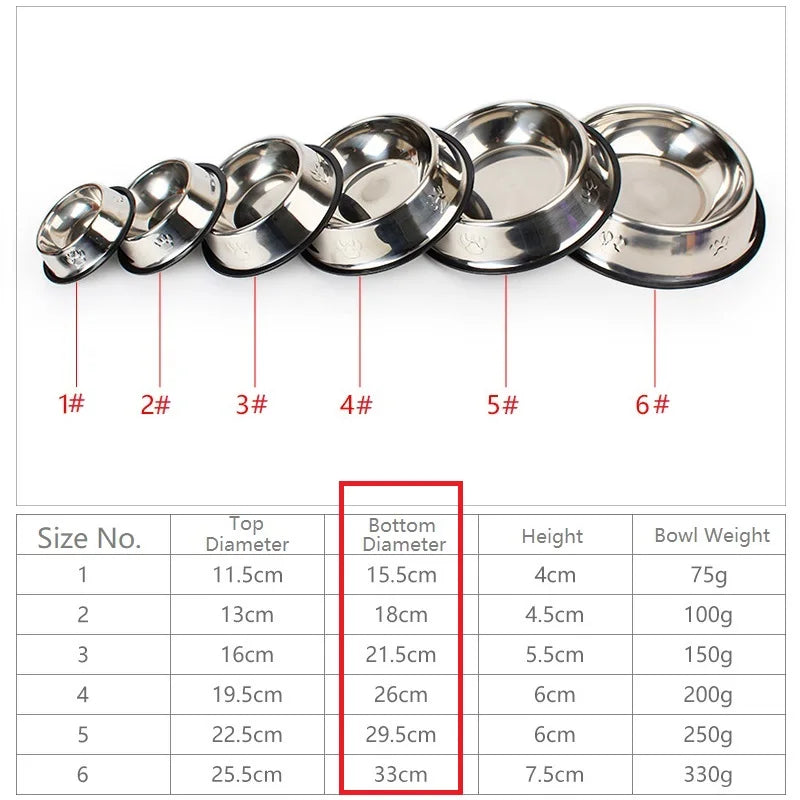 Quality Paw Stainless Steel Pet Dog Bowl Feeder