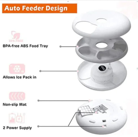 Automatic Pet Feeder for Cats & Dogs